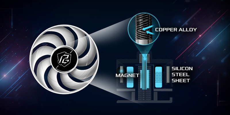 Optimized Thermal Fan Design [menu-3]